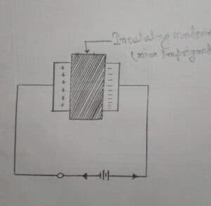 what is condensor